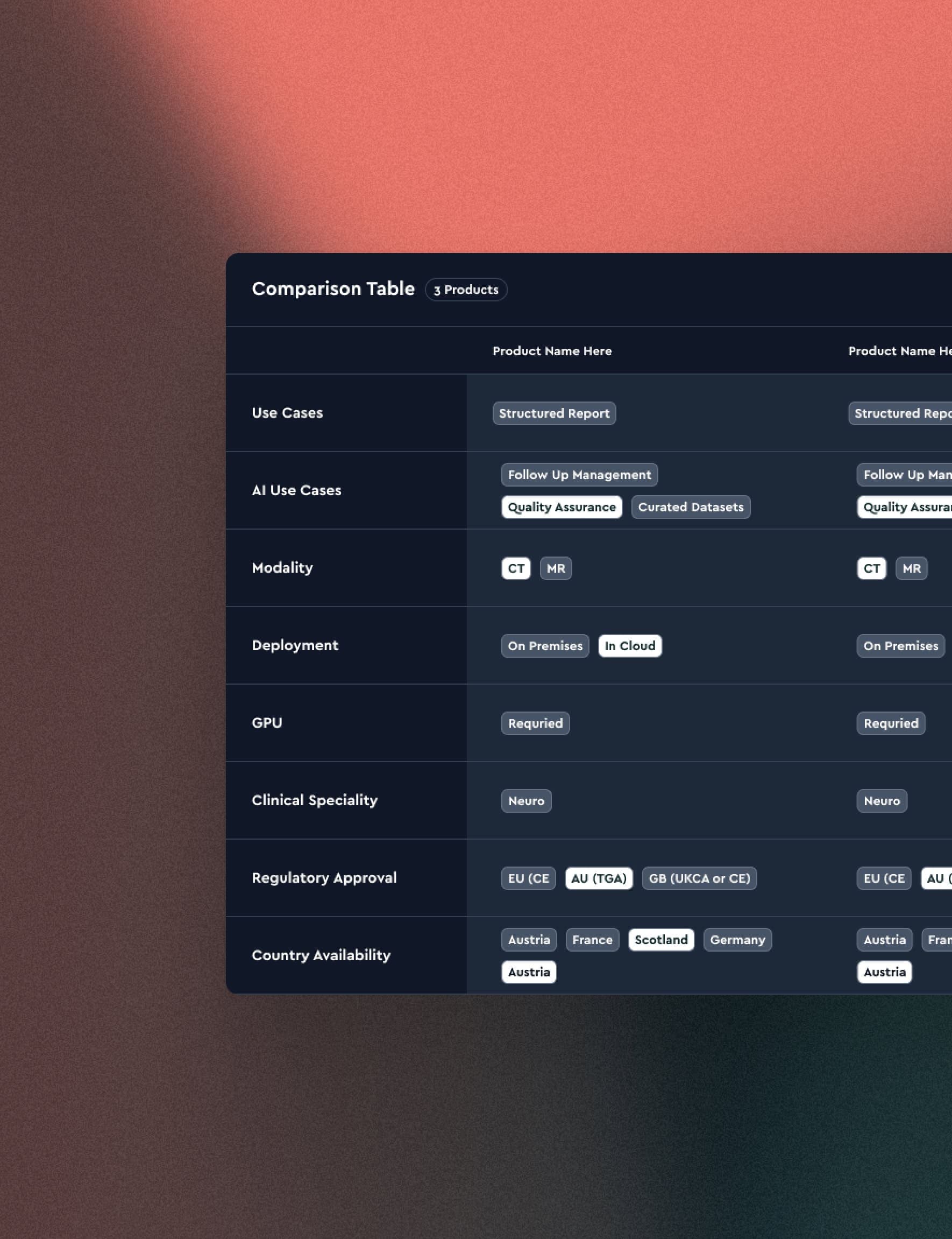 Sales-conversation prototype review