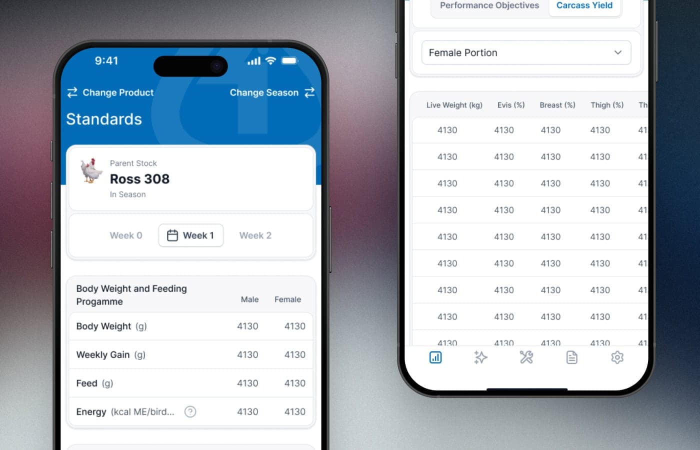 Brand-specific app, breeding guidelines